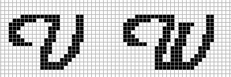 Alphabet and Number Graphs 