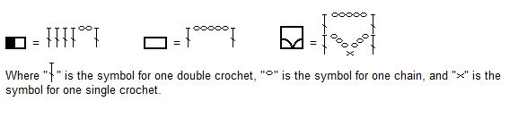 Crochet Diagram