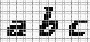 Alphabet and Number Graphs 