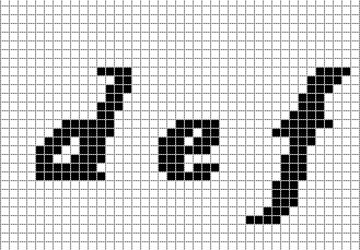 Alphabet and Number Graphs 