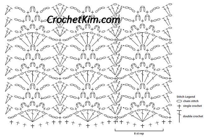 Clarice Pineapple Lace Top CrochetKim Free Crochet Pattern