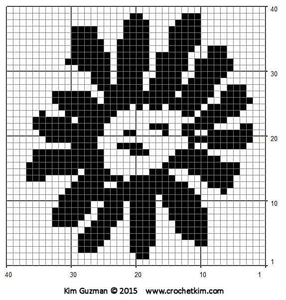 Filet crochet stitch diagram