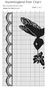 Crochet Hummingbird Chart 