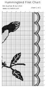 Crochet Hummingbird Chart 