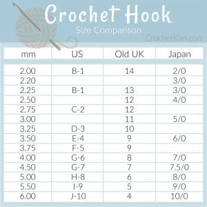 Crochet Hooks Conversion Chart For The US UK and Japan