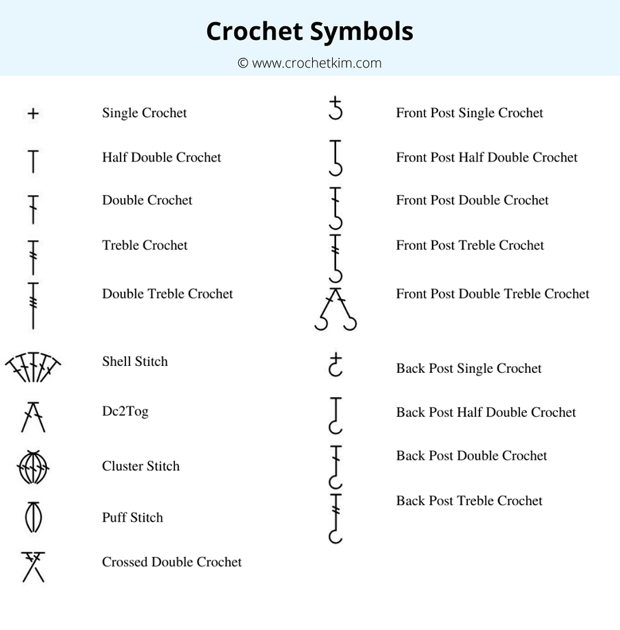 Crochet Symbols And Charts An In Depth Guide With Cheatsheets Crochetkim™ 